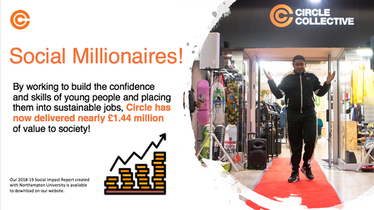 Social Value Millionaires!